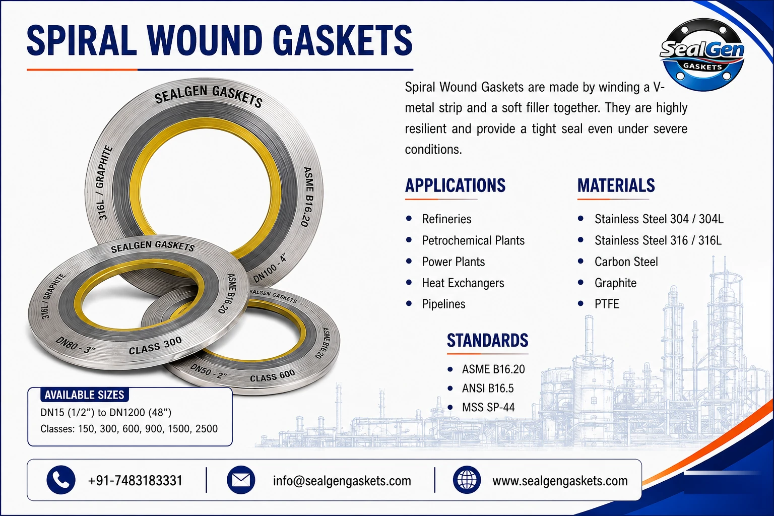 Spiral Wound Gaskets